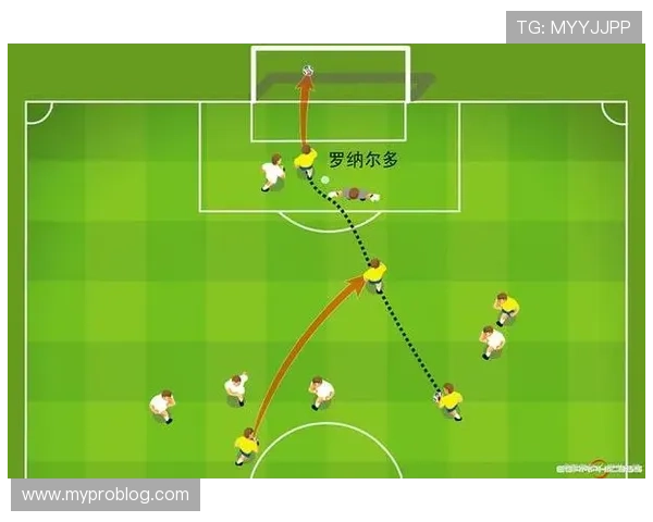 足球小知识：了解越位规则与比赛基本战术体系