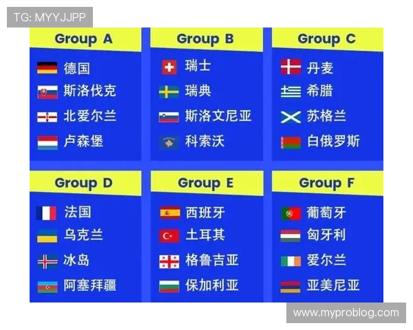 2026世界杯A组最终晋级球队预测分析