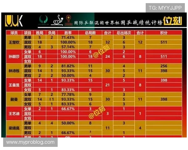 2026世界杯三国联合举办对球队备战影响大吗