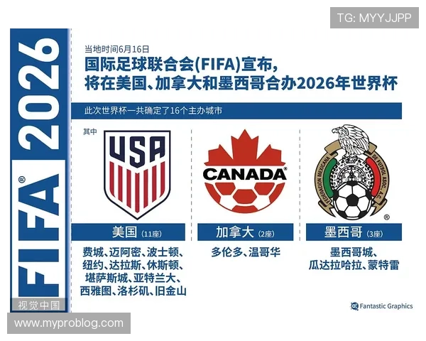 2026世界杯一胜两平能否晋级32强